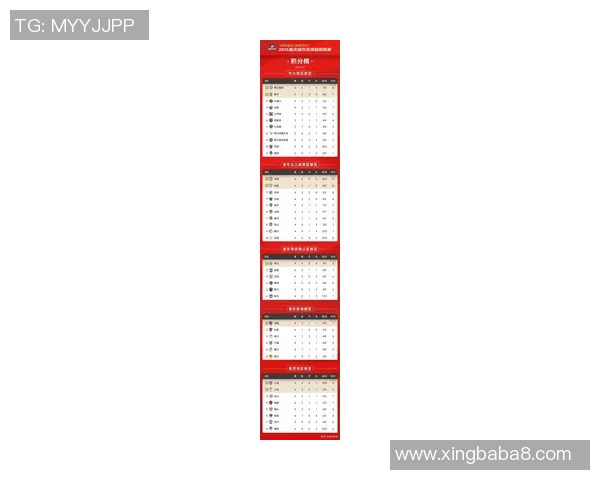 重庆羽毛球队在全国灵活性排行榜中荣获第五名展现出强大实力与潜力
